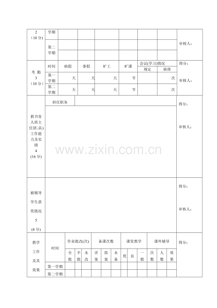 专业技术人员学年度考核表1..doc_第3页