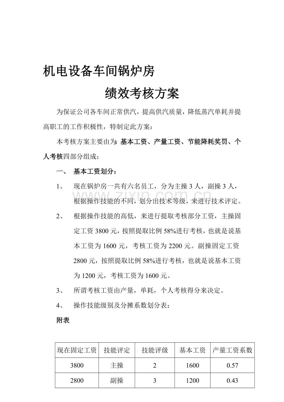 锅炉房绩效考核方案(定稿).doc_第1页