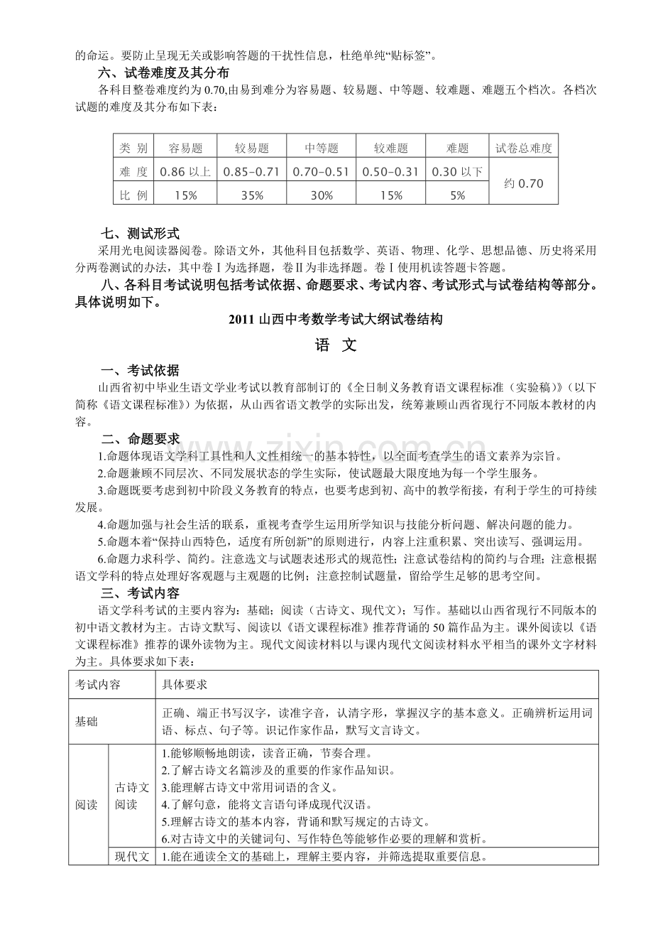 2011年山西省中考初中毕业生学业考试科目说明.doc_第2页