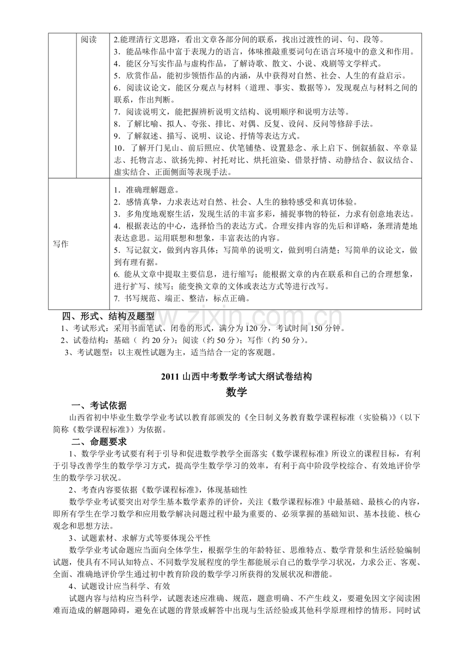 2011年山西省中考初中毕业生学业考试科目说明.doc_第3页