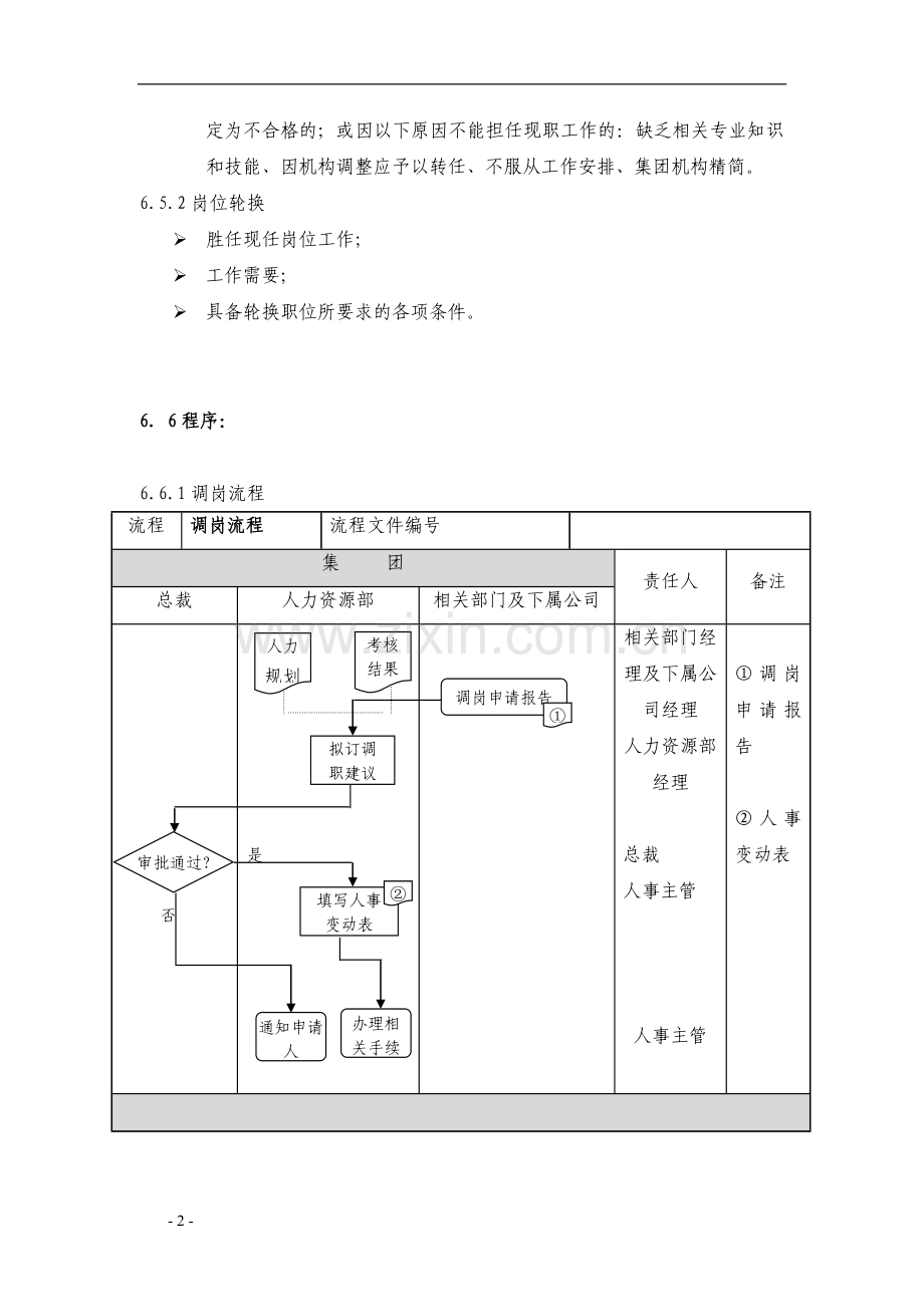 【实例】调岗与岗位轮换管理制度.doc_第2页