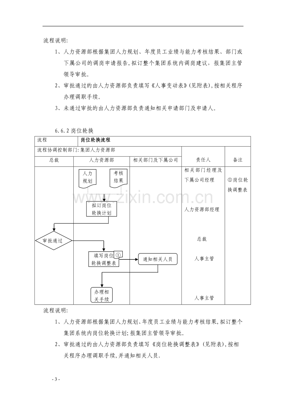 【实例】调岗与岗位轮换管理制度.doc_第3页