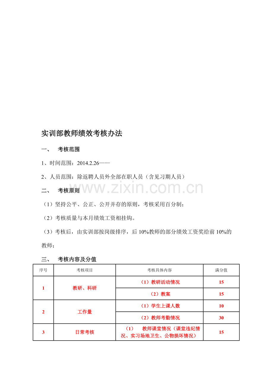 实训部绩效考核办法(理论-2014年3月..doc_第1页