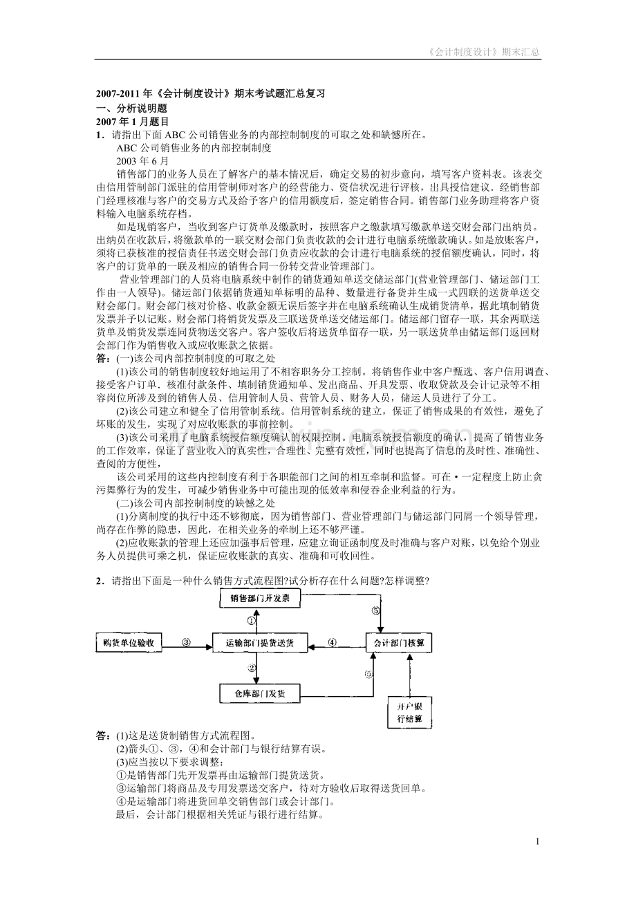 电大2007-2016年《会计制度设计》期末考试题汇总复习——已排版.doc_第1页