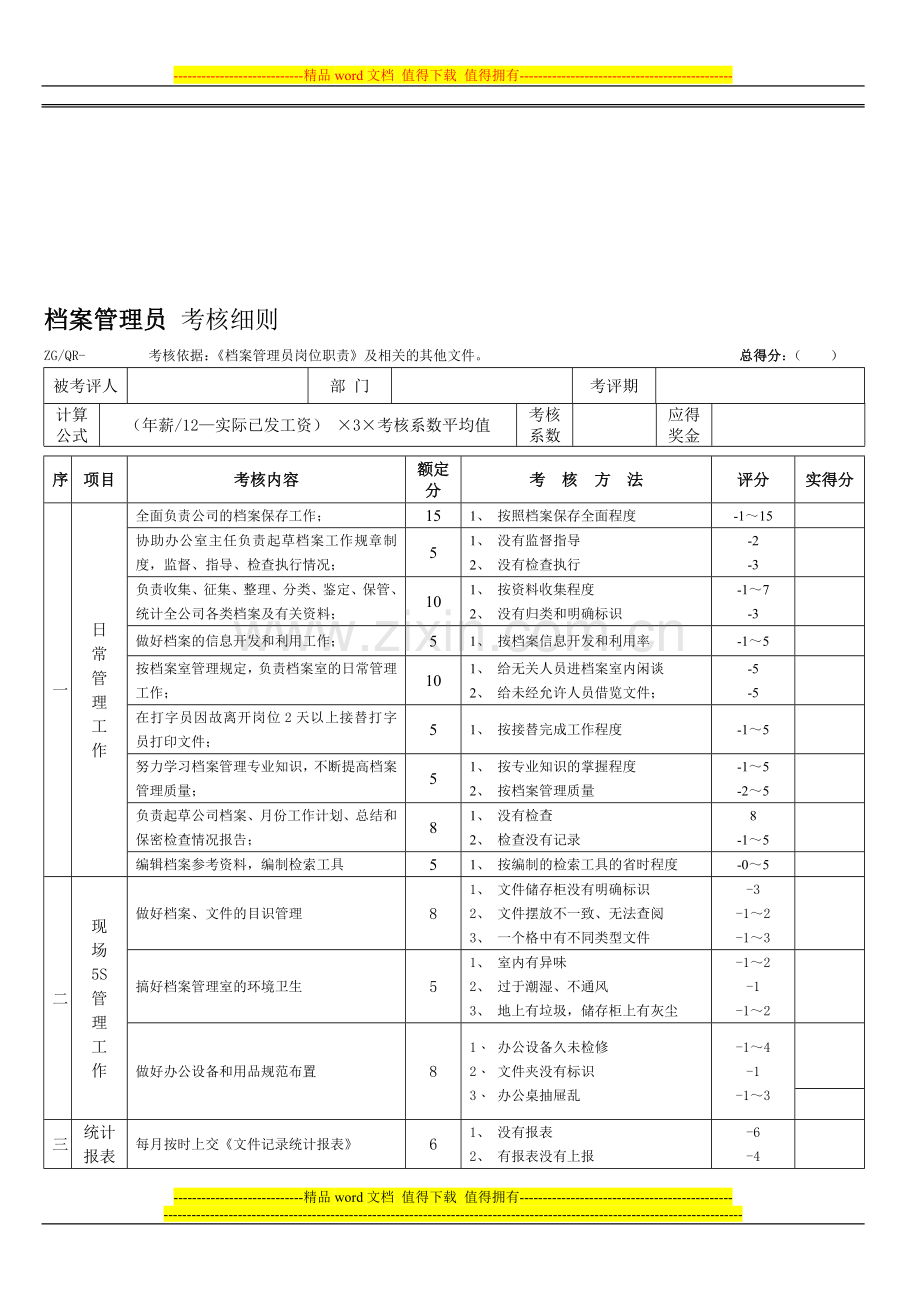 档案管理员考核细则..doc_第1页