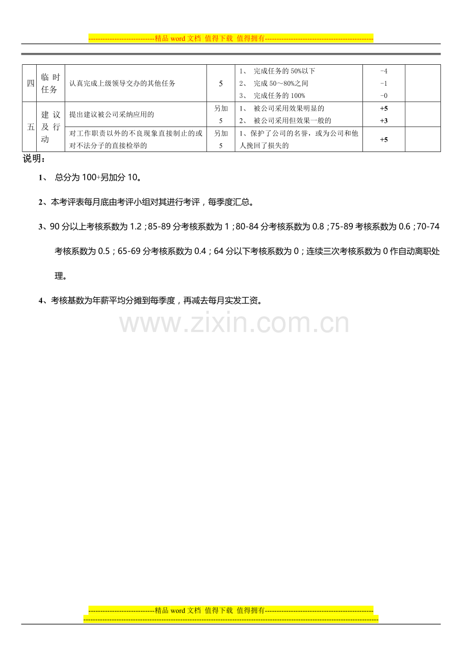 档案管理员考核细则..doc_第2页