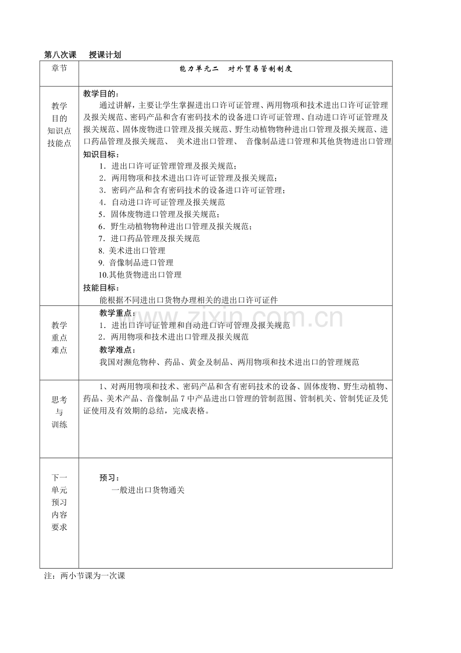 《进出口报关实务》电子教案08对外贸易管制制度3.doc_第1页