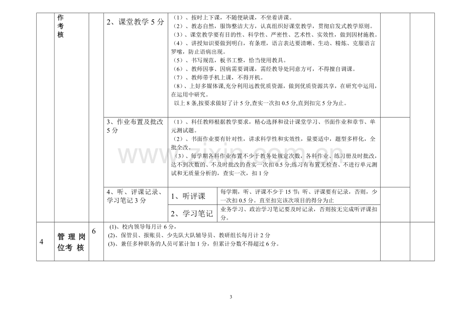 学校教师绩效工资量化考核表.doc_第3页