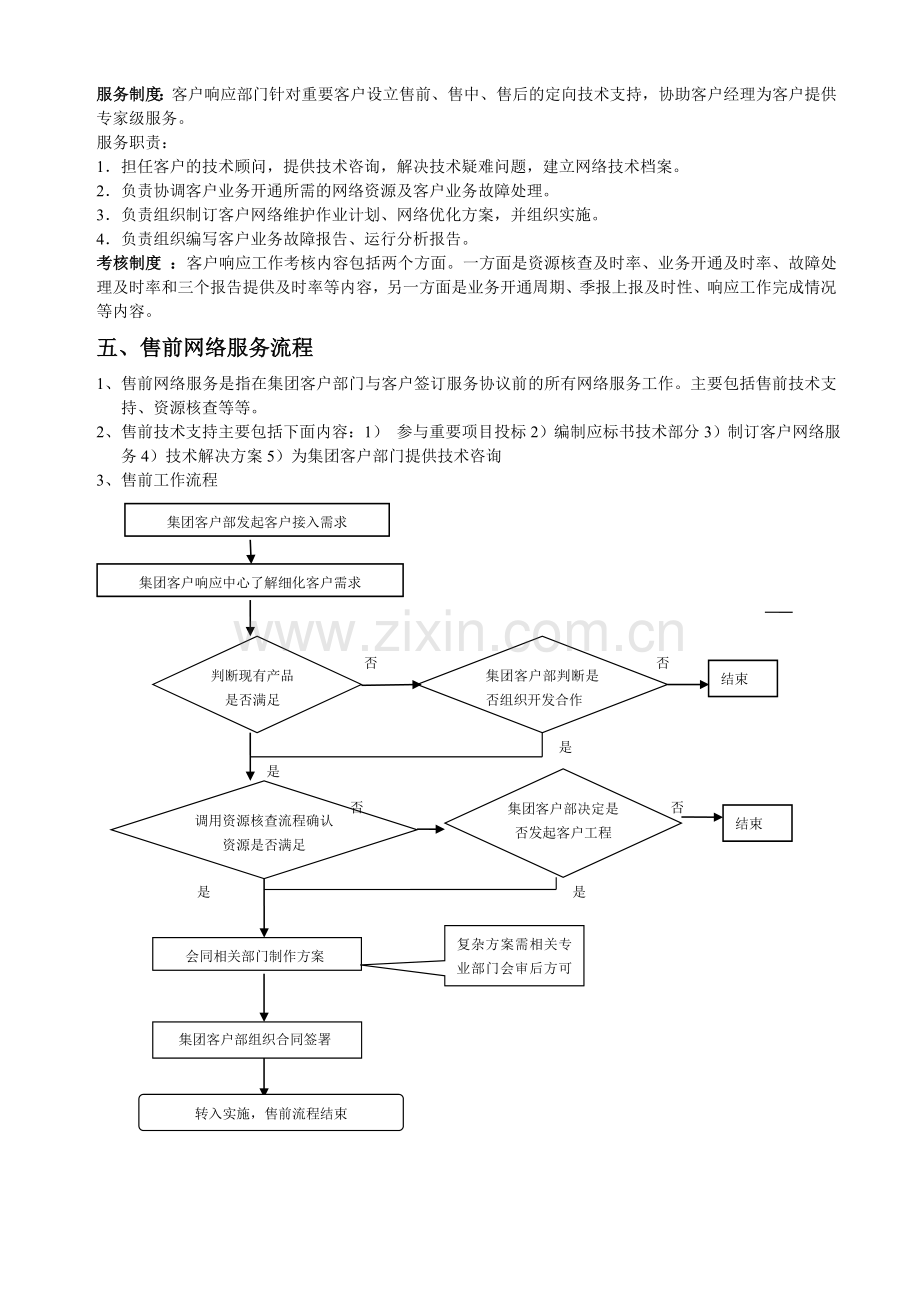 客户响应中心工作流程.doc_第2页