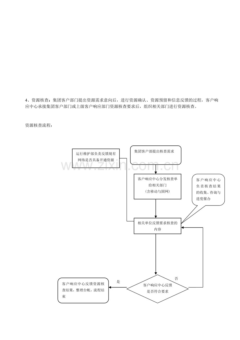 客户响应中心工作流程.doc_第3页