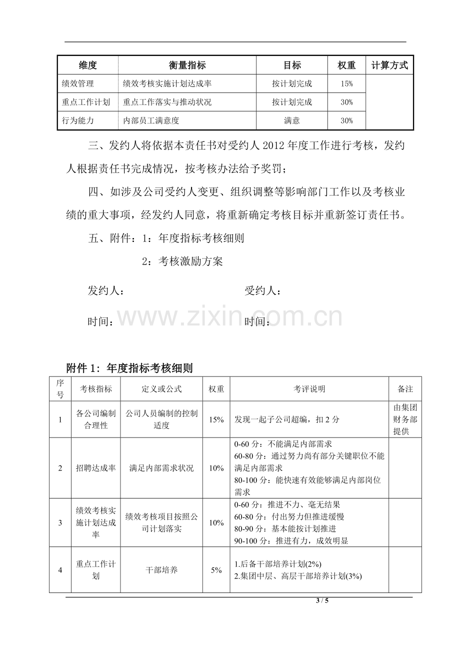 2013集团人力资源部目标责任书(绩效考核方案).doc_第3页