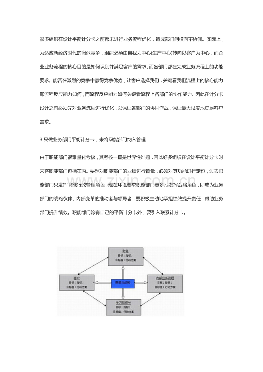 平衡计分卡与绩效管理之间的关系是什么.doc_第2页