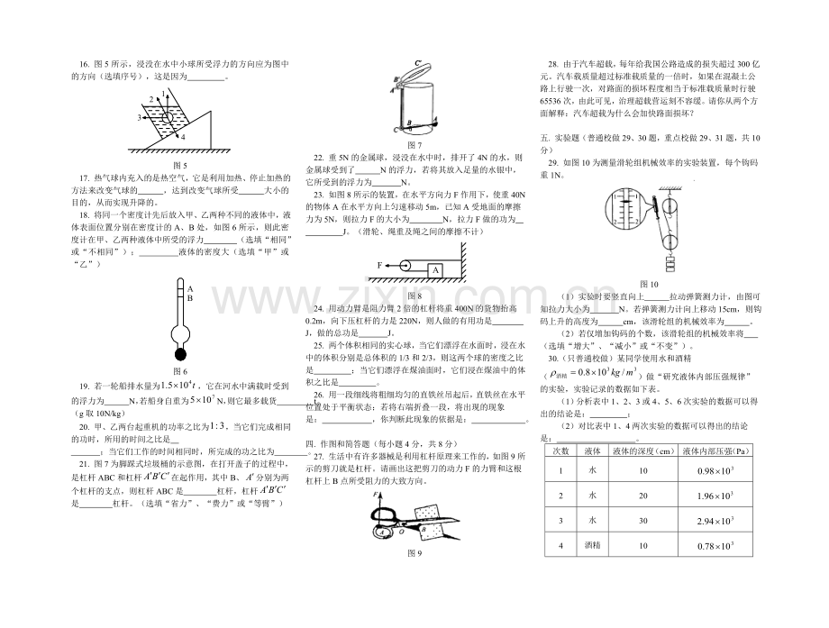 八年级物理下学期期末试卷及试卷分析[下学期]--上海科技出版社.doc_第2页