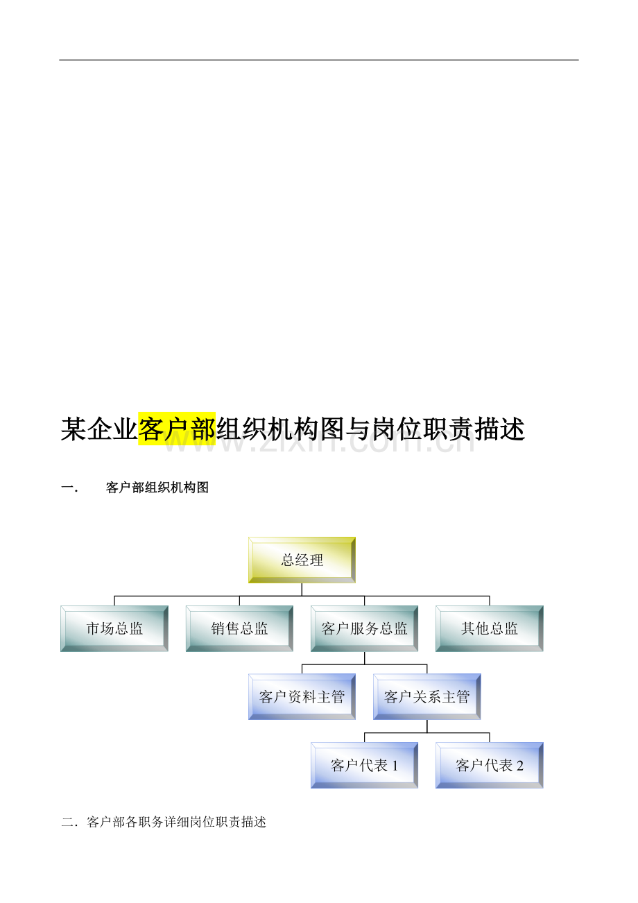 某企业客户部组织机构图与岗位职责描述.doc_第1页