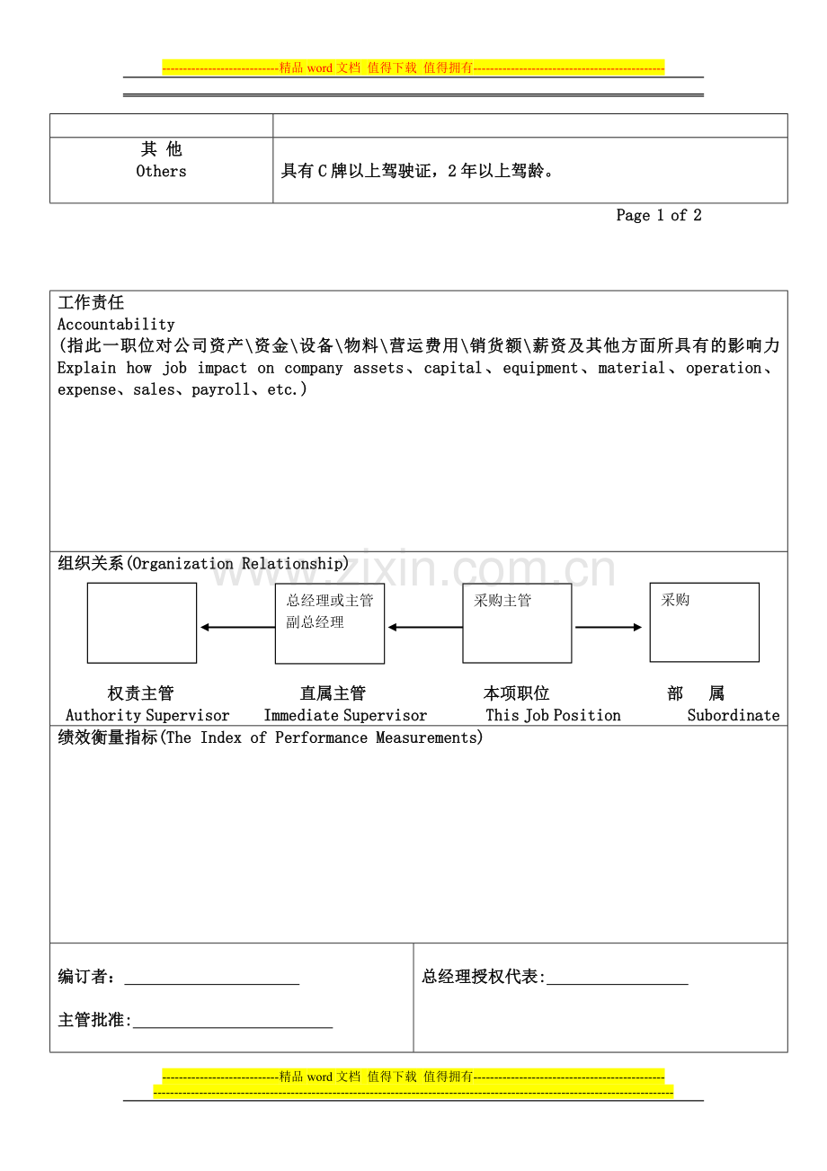 采购主管岗位职责.jsp.doc_第2页