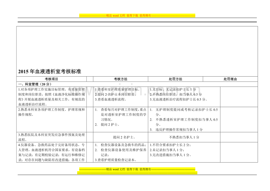 2015年血液透析室考核标准..doc_第1页