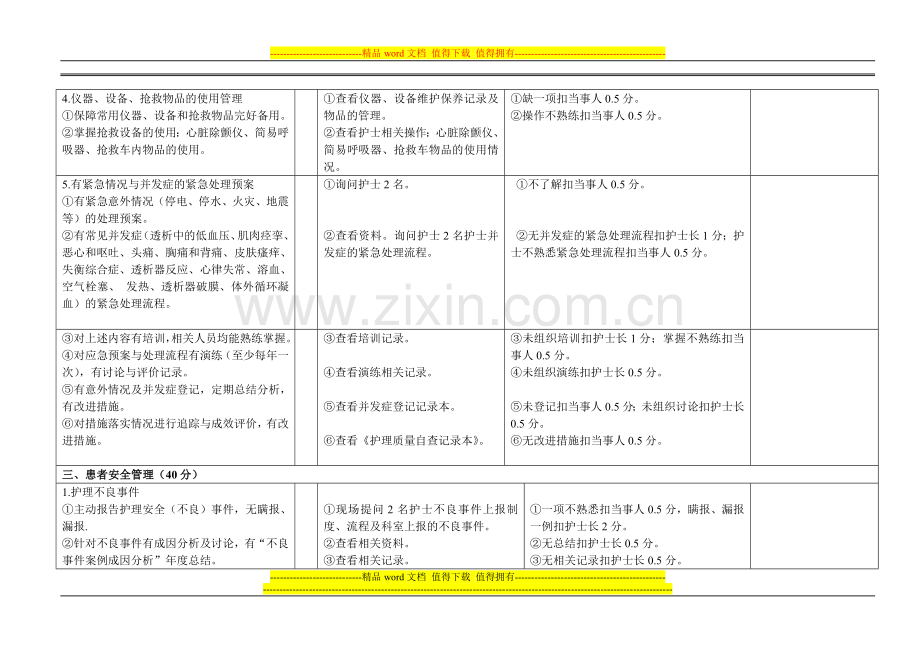 2015年血液透析室考核标准..doc_第3页