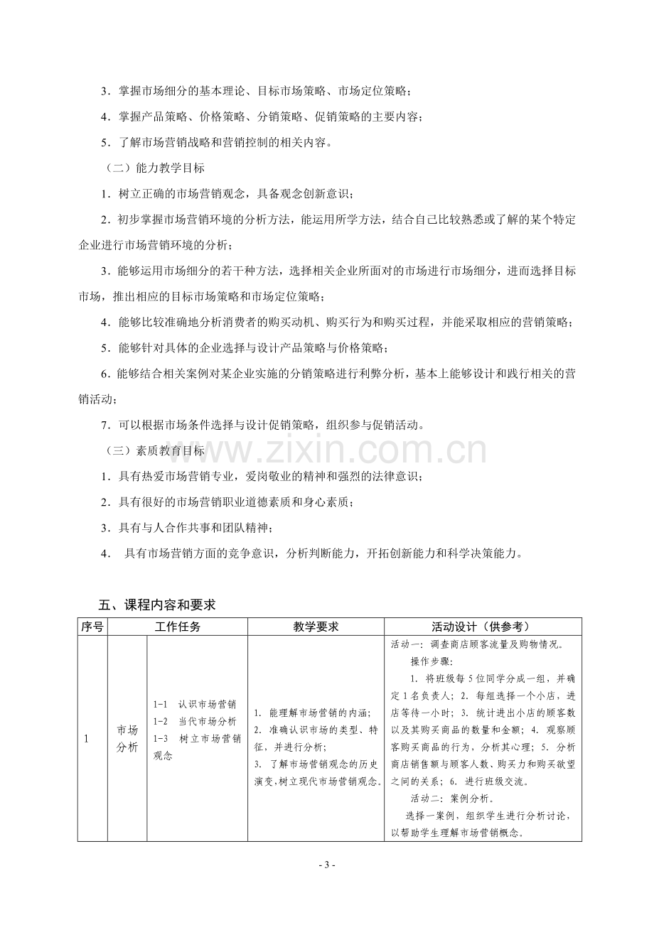 《市场营销学》课程标准.doc_第3页