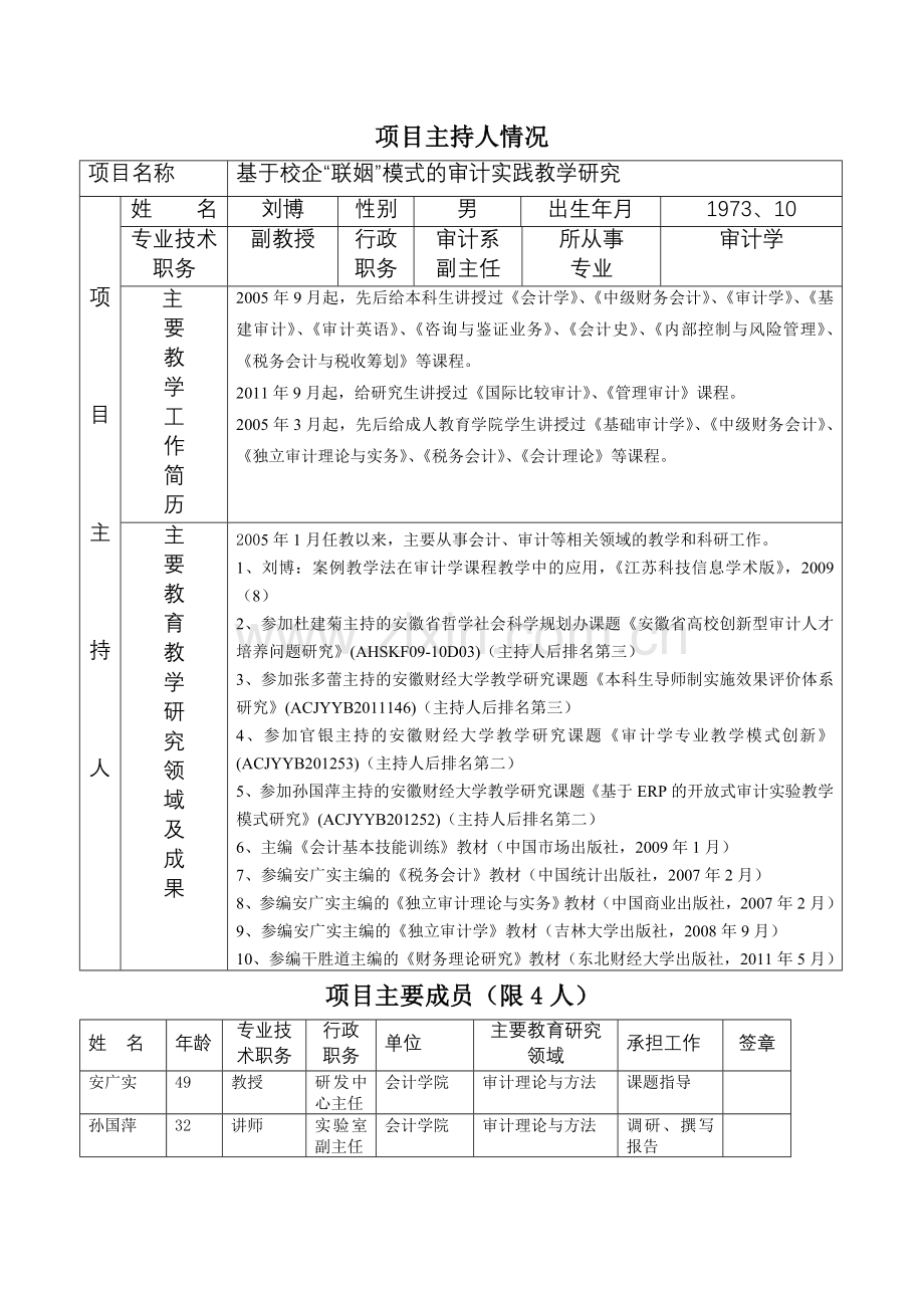 刘博：安徽财经大学教学研究项目申报书.doc_第3页