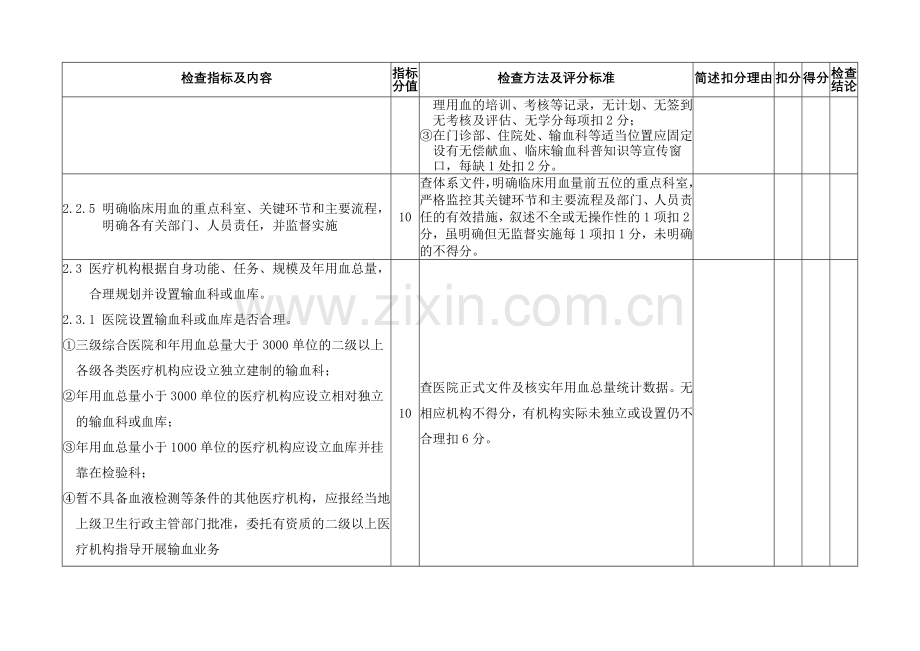 输血管理实施细则考核办法..doc_第3页