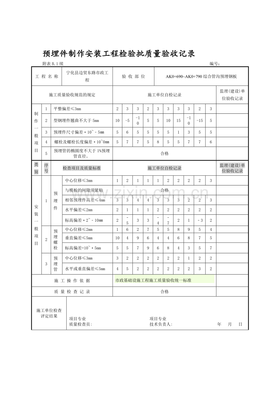 预埋件制作安装工程检验批质量验收记录.doc_第1页