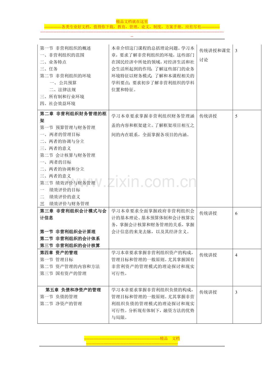 非营利组织财务管理导学.doc_第2页