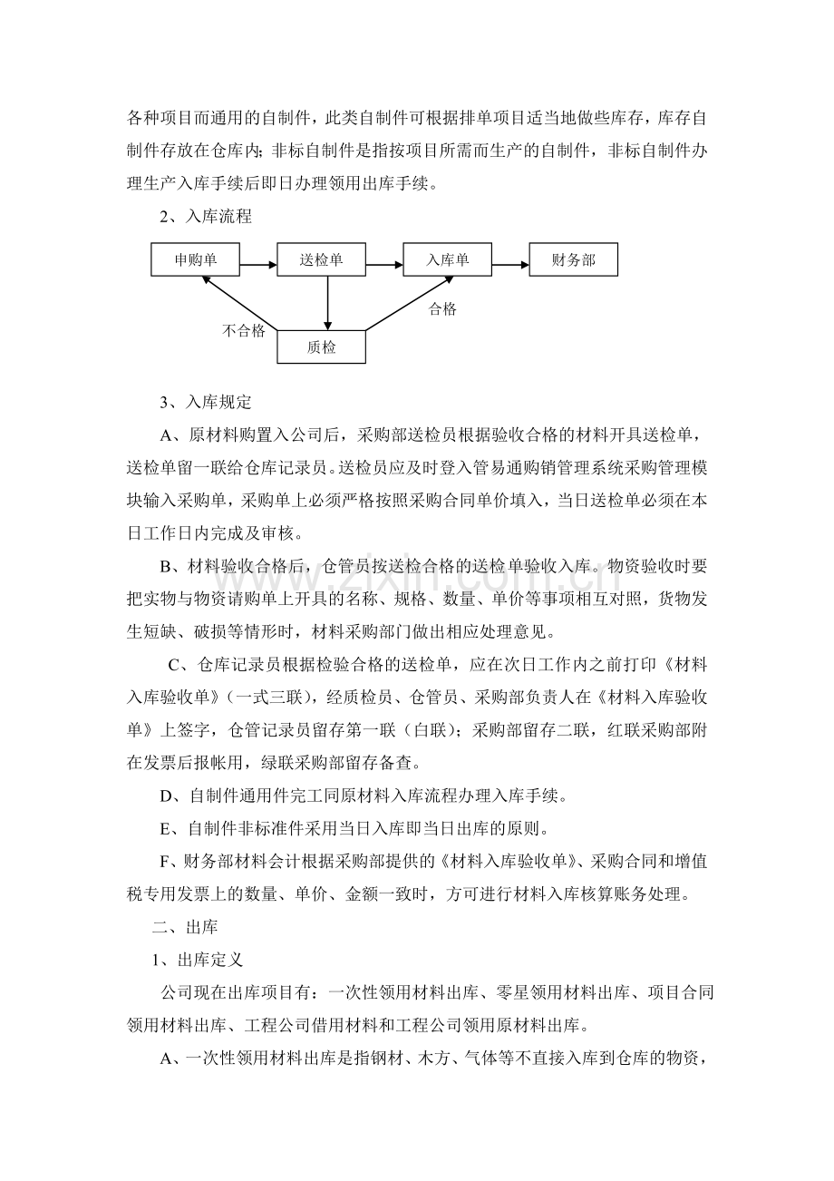 材料出入库管理规定.doc_第2页