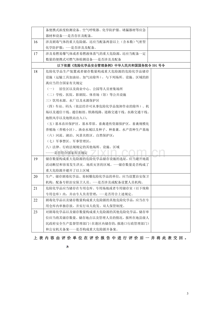 重大危险源安全管理和安全生产条件汇总表.doc_第3页