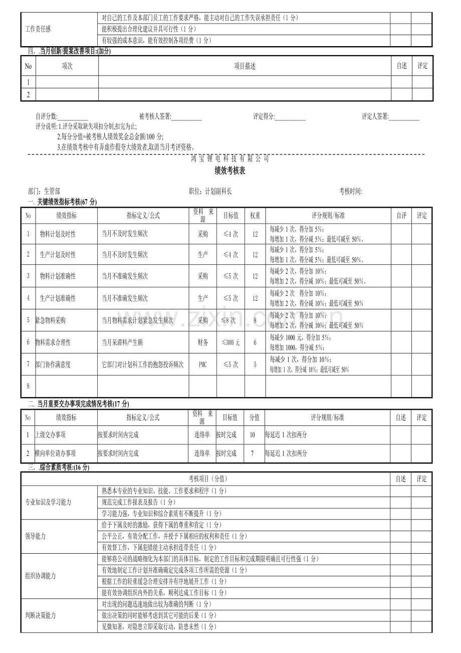 PMC绩效考核表.doc_第2页