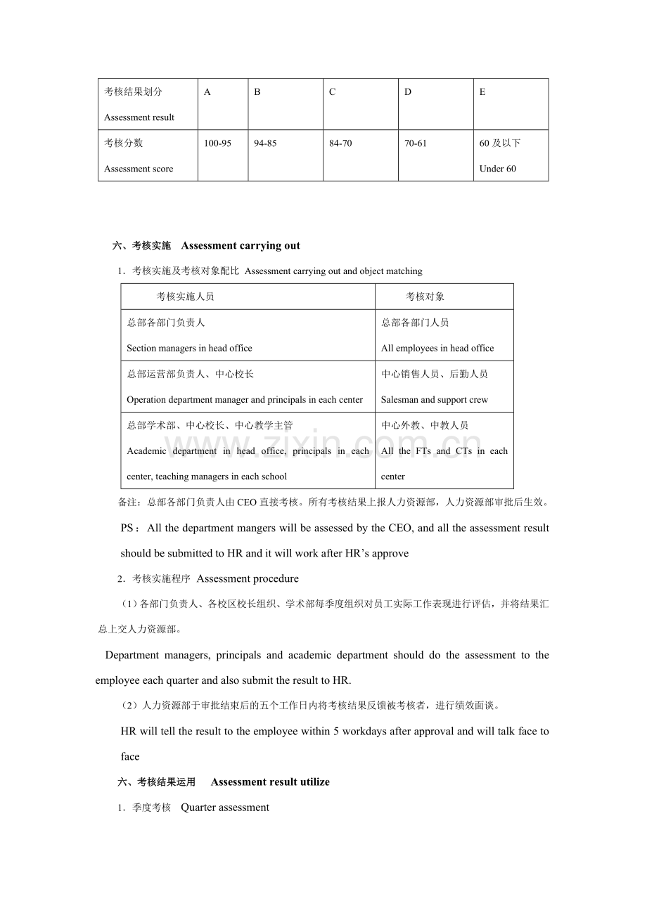 绩效考核方案-(中英双语).doc_第3页