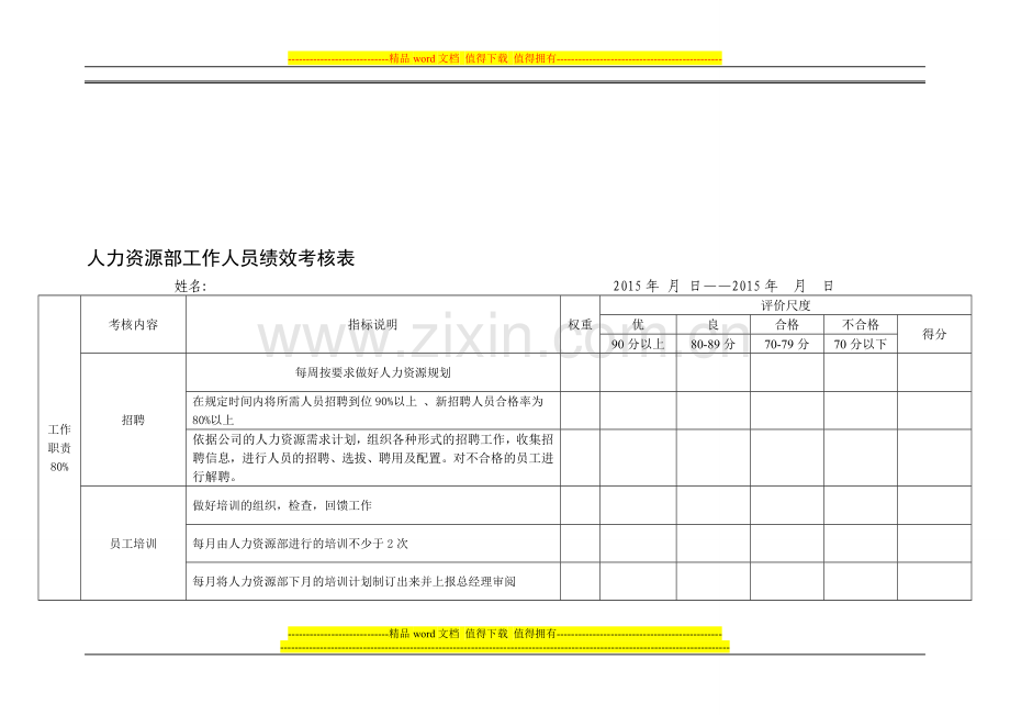 人力资源部工作人员绩效考核表..doc_第1页