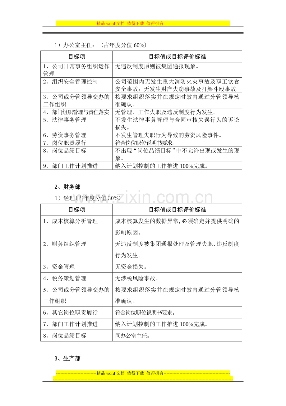 2011年度(下半年)部门领导(含)以下目标设置及其考核办法..doc_第2页