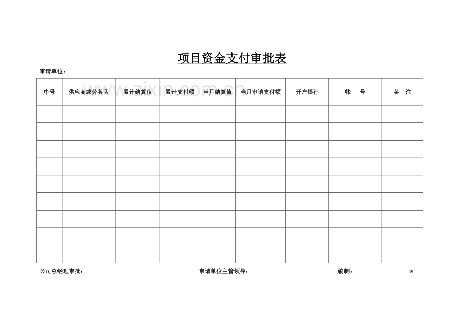 资金集中化管理制度.doc_第3页