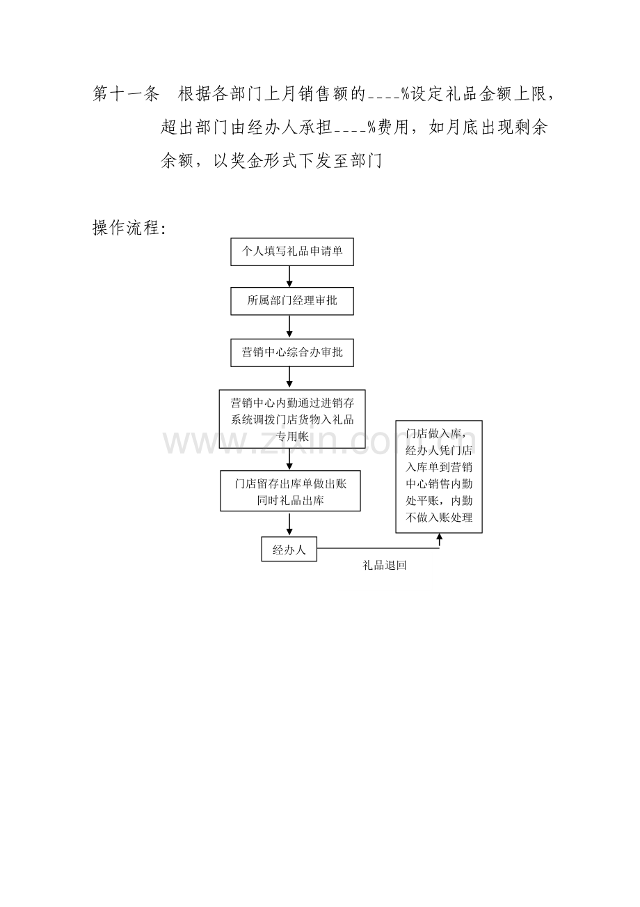 正方米法礼品管理办法20130905(1).doc_第3页