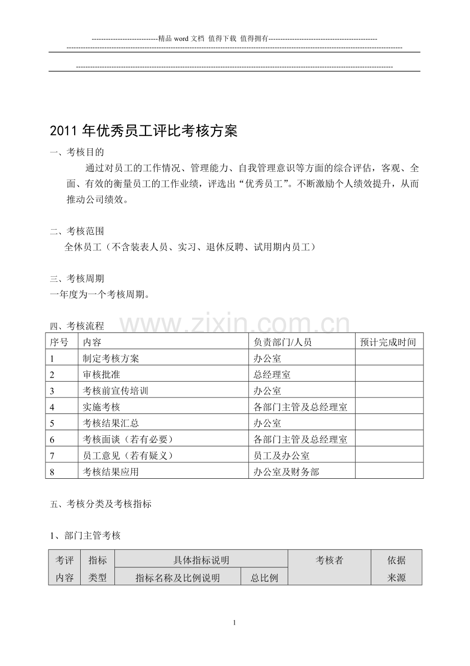 2011年优秀员工评比考核方案..doc_第1页