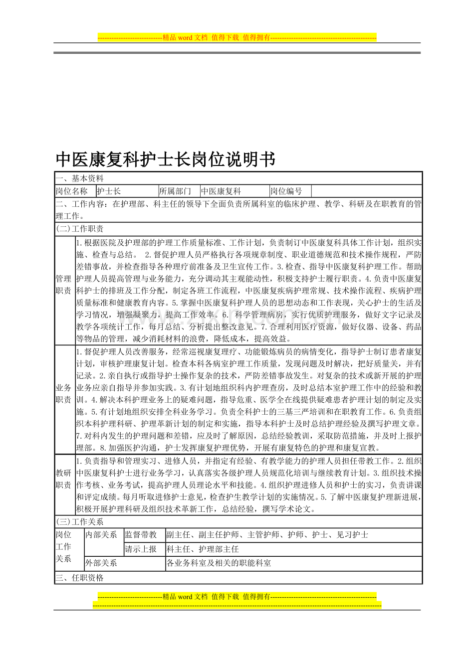 中医康复科护士长岗位说明书.5doc.doc_第1页