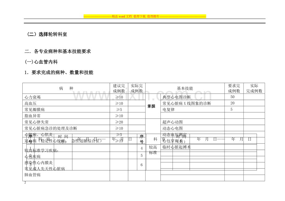 住院医师规范化培训登记手册-内科正文1.doc_第2页