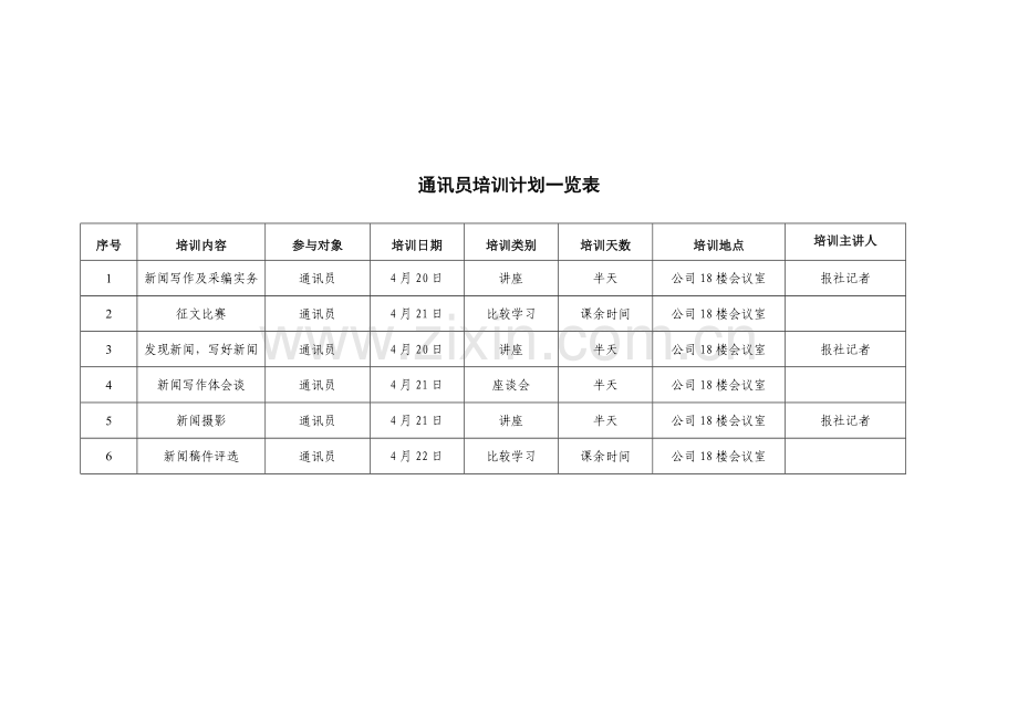 通讯员培训计划.doc_第3页