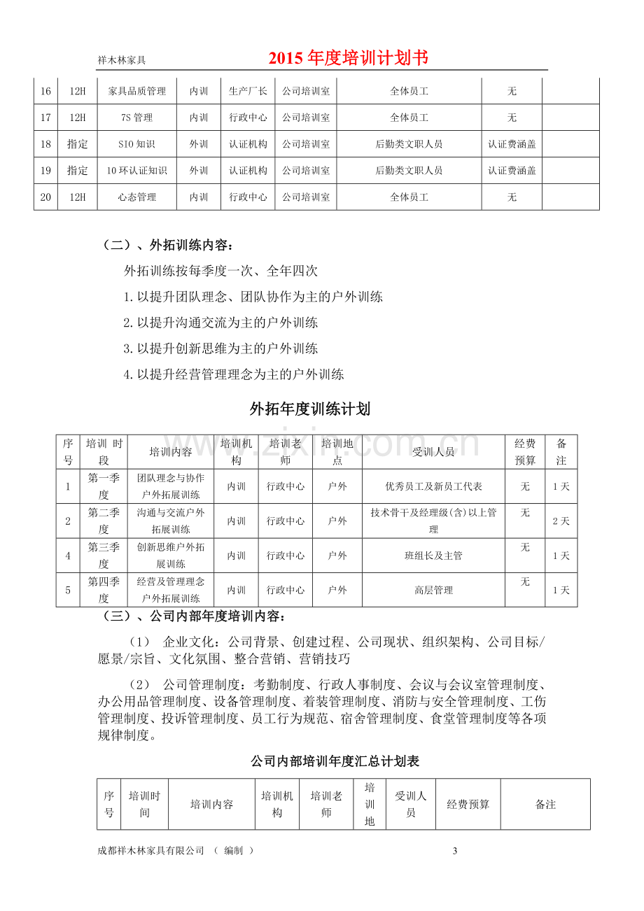 祥木林家具2015年度培训计划书.doc_第3页