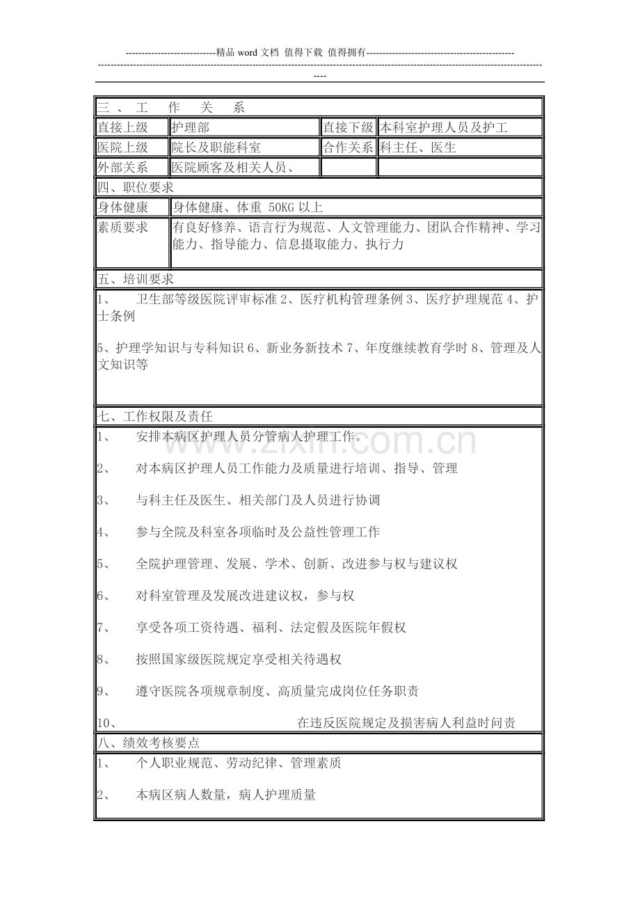 医院护理岗位说明书.doc_第3页