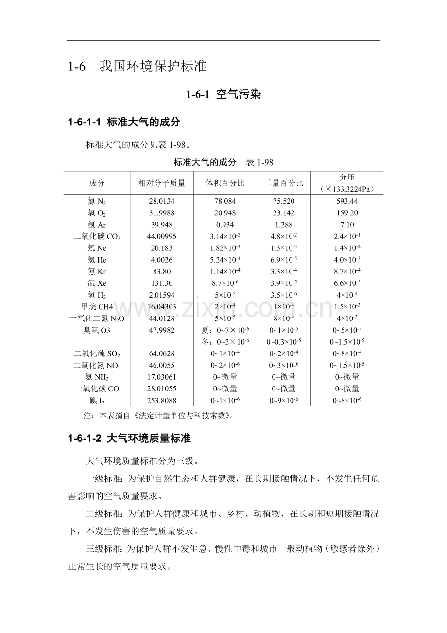 (施工手册第四版)第一章施工常用数据1-6我国环境保护标准.doc_第2页