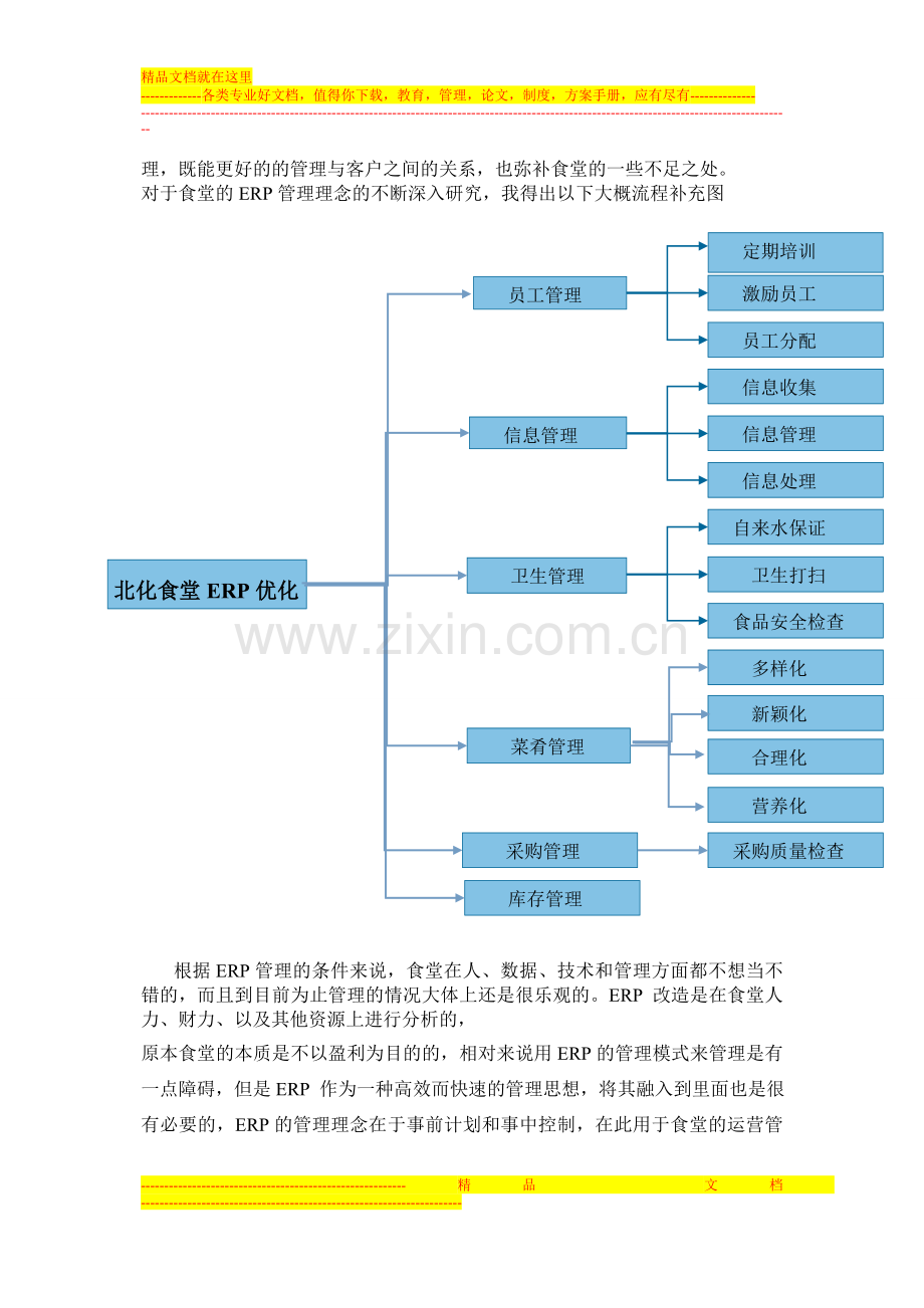 食堂ERP管理流程优化.doc_第3页