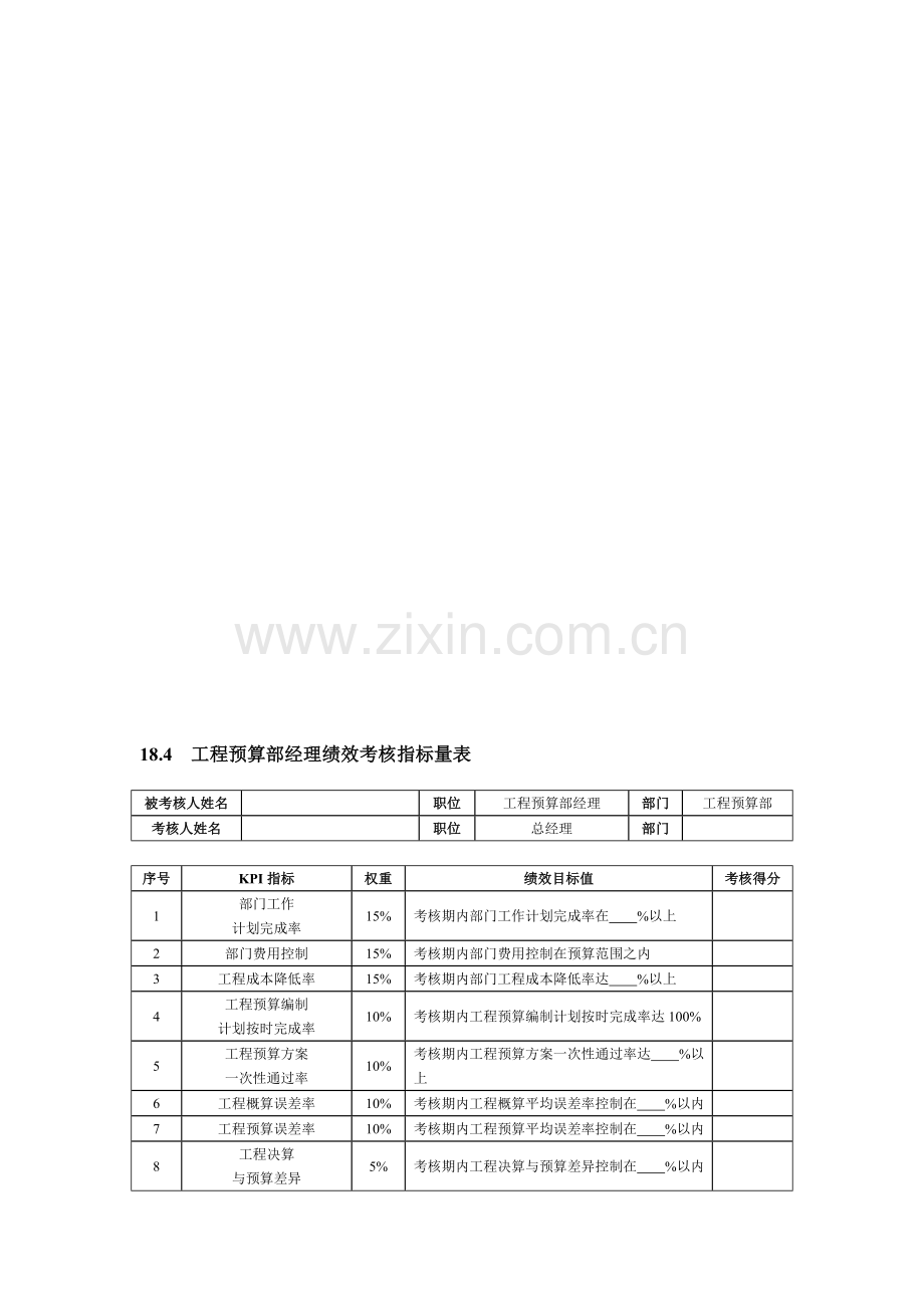 建筑施工行业绩效考核KPI指标库.doc_第3页