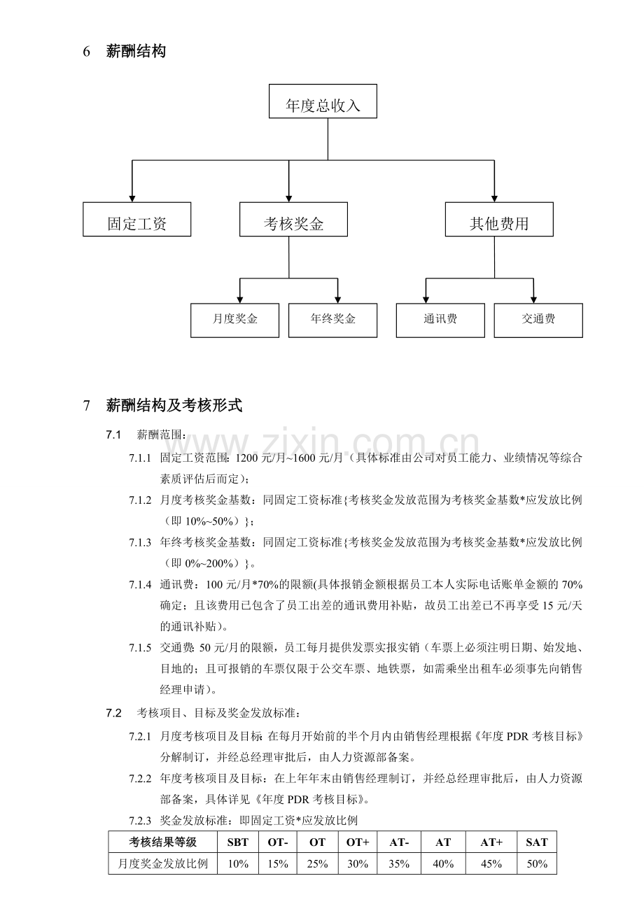 销售管理人员薪酬考核方案——大柜长(end)..doc_第2页