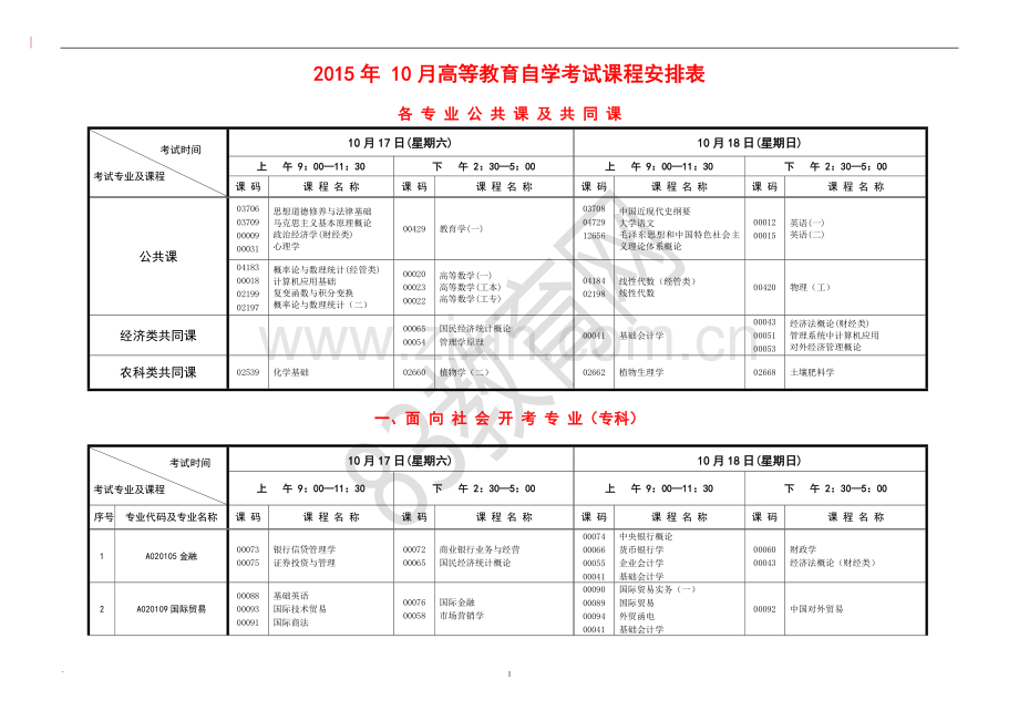 2015-10月高等教育自学考试课程安排表.doc_第1页