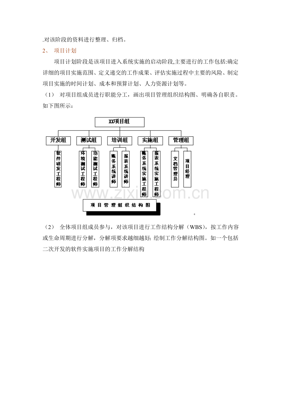 项目管理实例图.doc_第2页