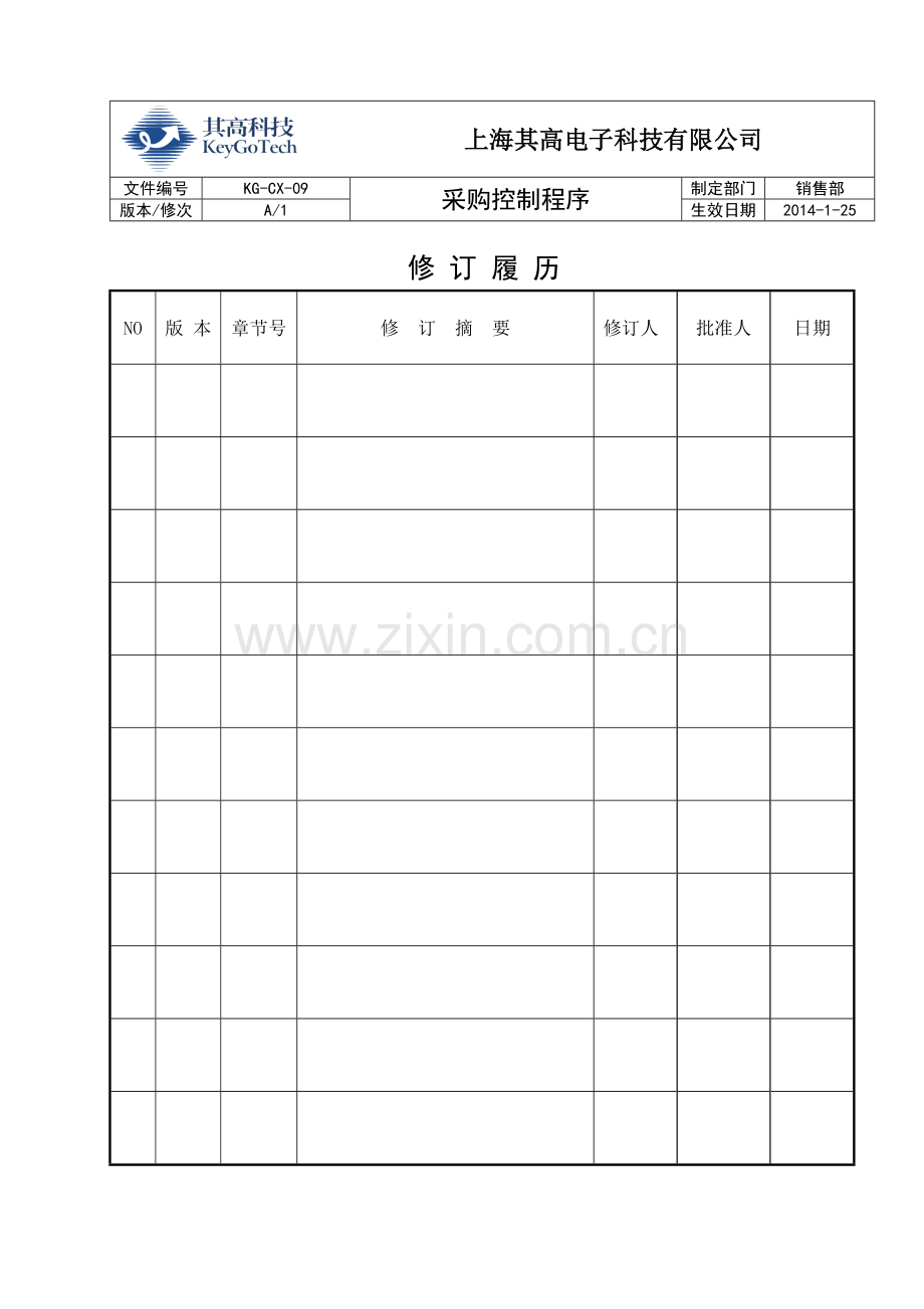 ISO9001-2008采购控制程序.doc_第2页