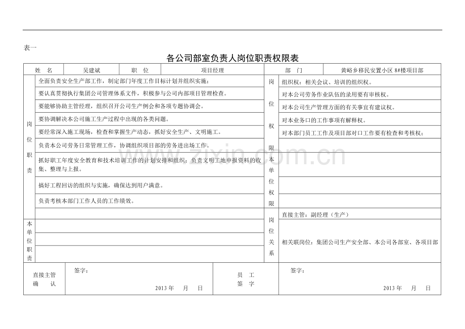 4一般管理岗位员工绩效考核手册(五统..doc_第3页