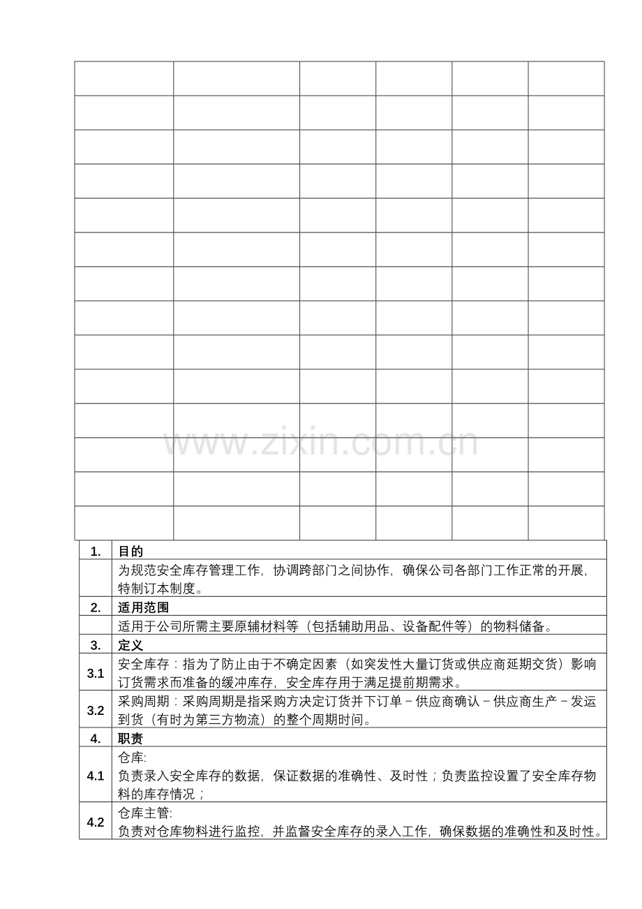 原材料安全库存管理规定.doc_第3页