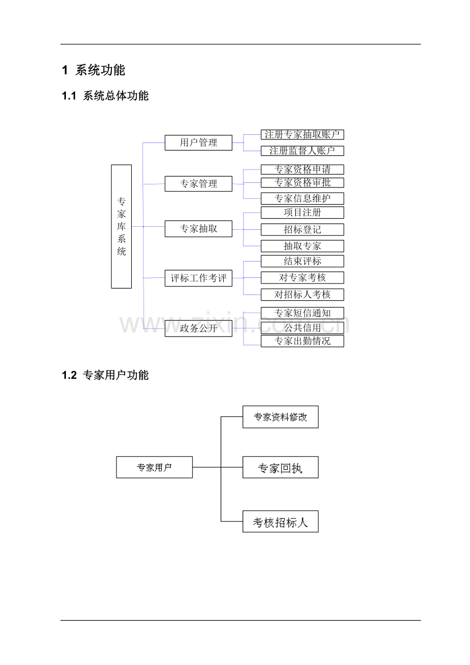 评标专家管理系统-操作手册(专家用户).doc_第3页